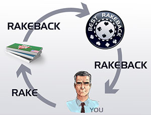 минирейкбек