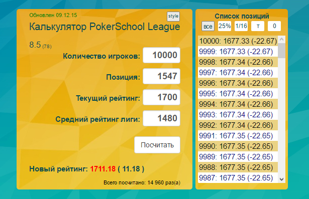 Калькулятор открытой лиги покера